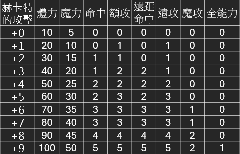 攻擊.png