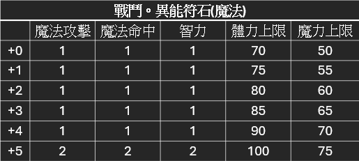 智慧.png
