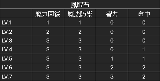 鳳眼.png