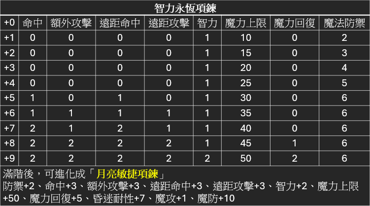 智力.png